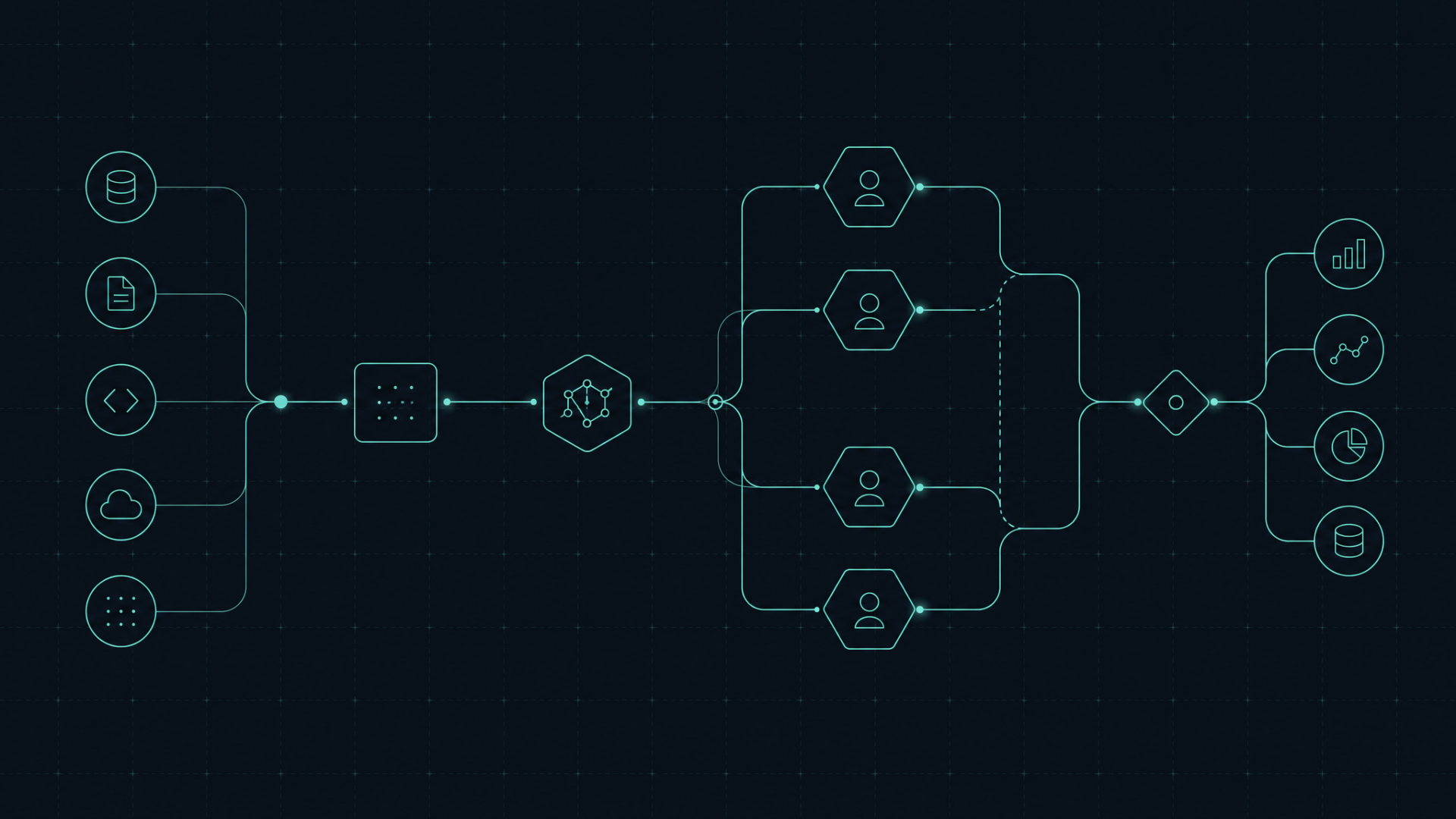 Agent orchestration flow diagram